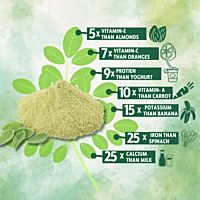 MORINGA LEAVES POWDER | SUPERFOOD FOR ALL
