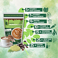MORINGA LATTE | COFFEE REPLACEMENT DRINK MORINGA LATTE | COFFEE REPLACEMENT DRINK